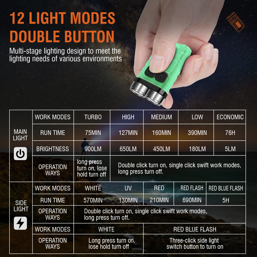 Lampe de poche V3 EDC, mini po - Keychain Flashlight avis et prix