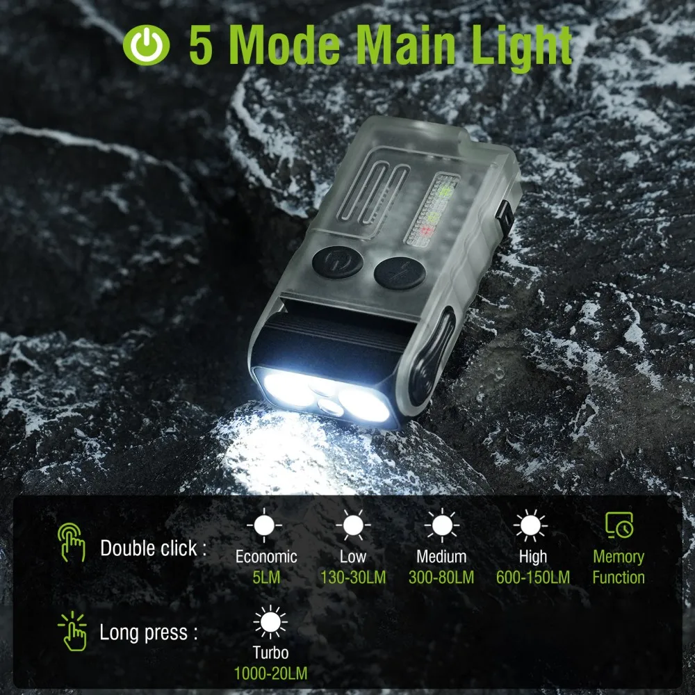 BORUiT V20 Buzzer EDC LED port - Keychain Flashlight avis et prix